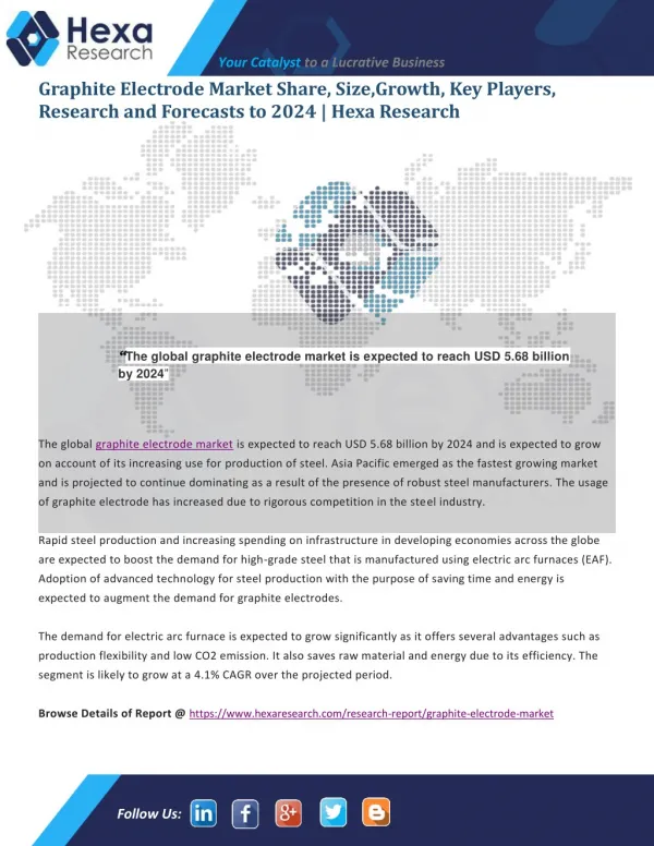 Graphite Electrode Market Challenges, Key Players, Industry Segments, Development, Opportunities, Forecast Report 2024