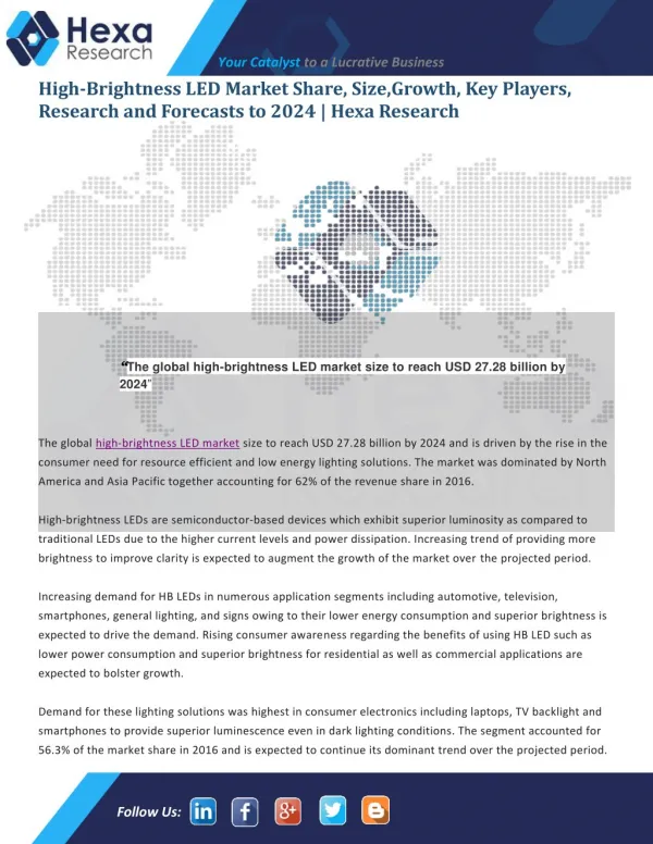 High-Brightness LED Market is expected to Reach USD 27.28 Billion, Globally by 2024