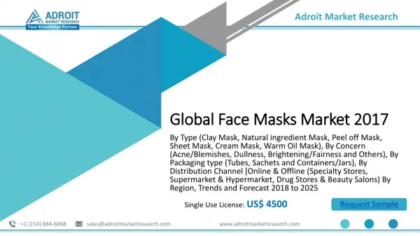 Global Face Masks Market 2018 : Size, Share, Trends, Growth and Forecast to 2025
