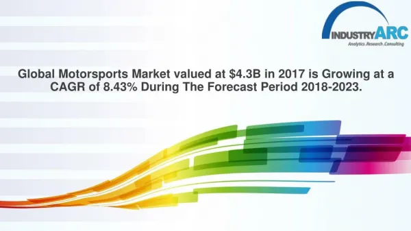 Motorsports Market is Growing at a CAGR of 8.43% During 2018-2023.