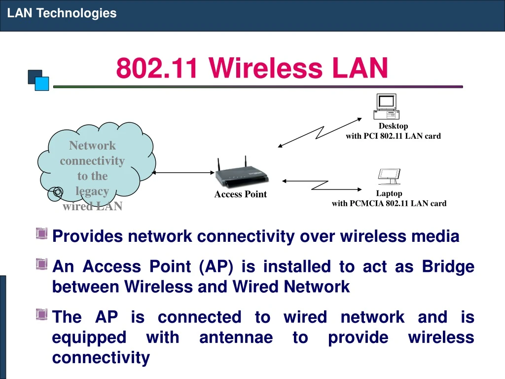 802 11 wireless lan