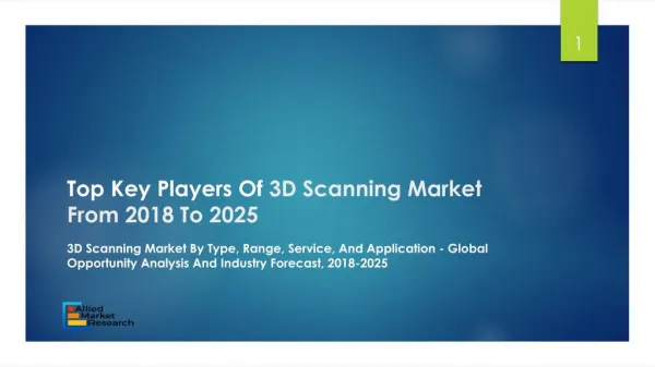 3D scanning market