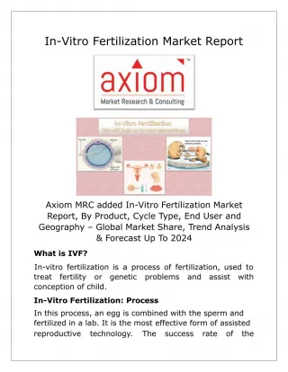 In-Vitro Fertilization Market - Global Industry Analysis, Size and Development Report - slide 1