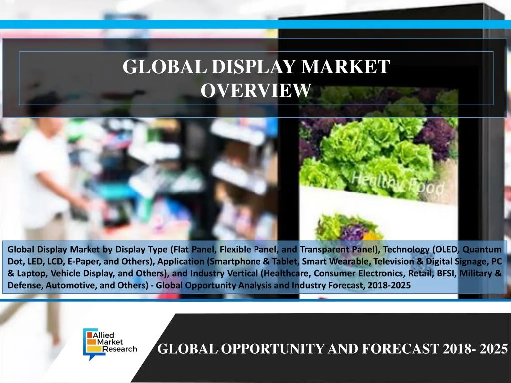 global display market overview