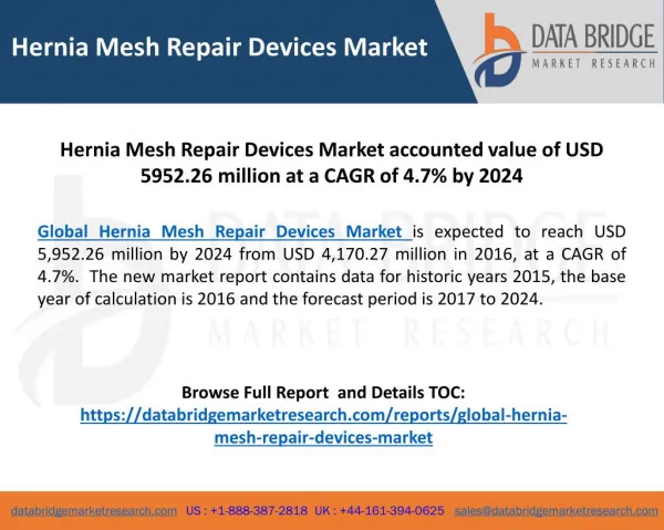 Global Hernia Mesh Repair Devices Market - Industry Trends and Forecast to 2024