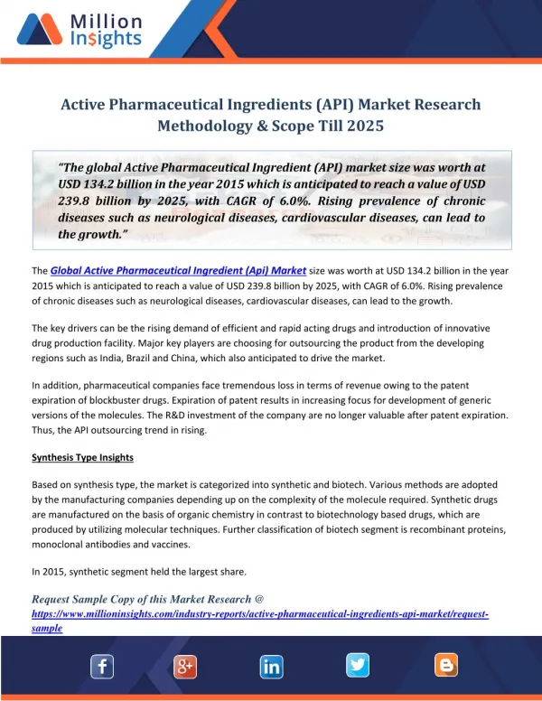 Active Pharmaceutical Ingredients (API) Market Research Methodology & Scope Till 2025