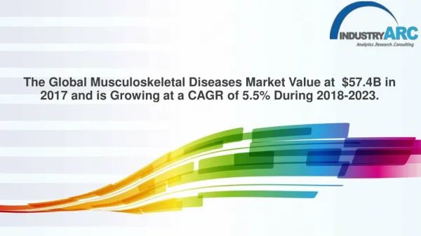 Musculoskeletal Diseases Market is Growing at a CAGR of 5.5% During 2018-2023.
