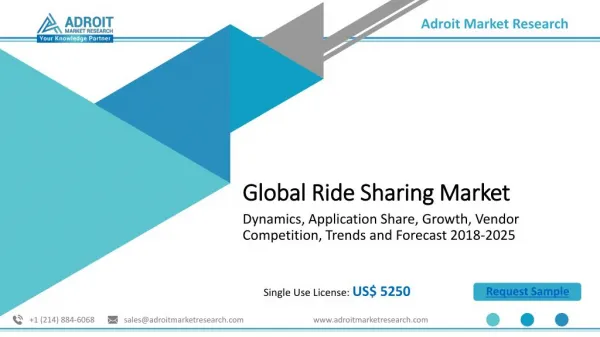 Global Ride Sharing Market Trends & Analysis | Adroit Market Research