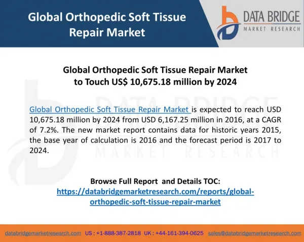 Global Orthopedic Soft Tissue Repair Market to Touch US$ 10,675.18 million by 2024
