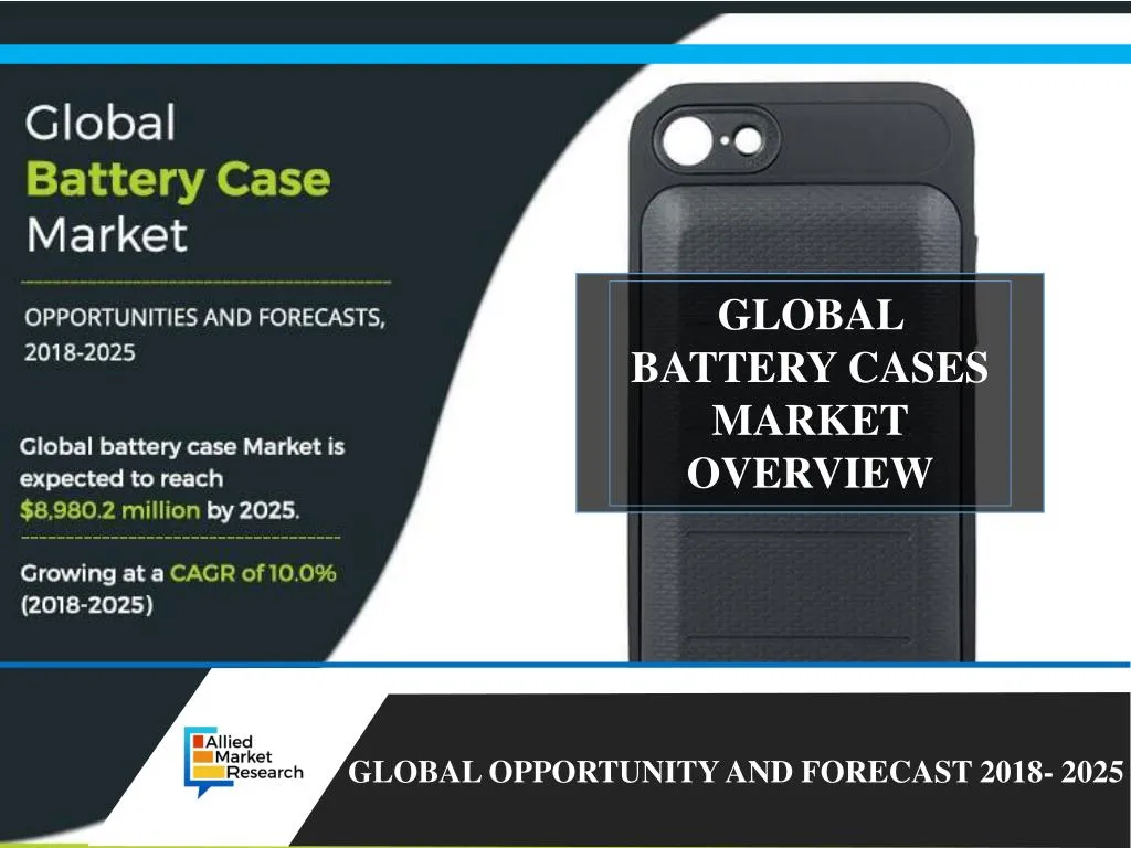 global battery cases market overview