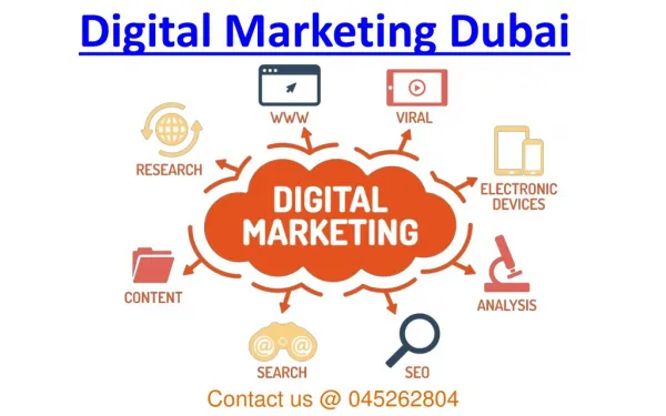 Affordable Digital Marketing Service in Dubai | Call 045262804