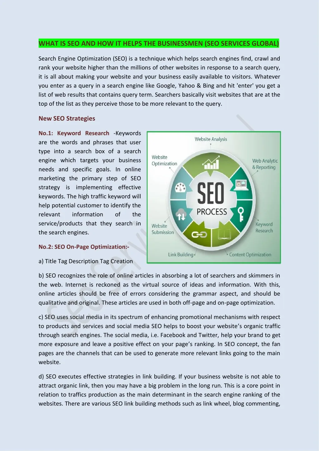 what is seo and how it helps the businessmen