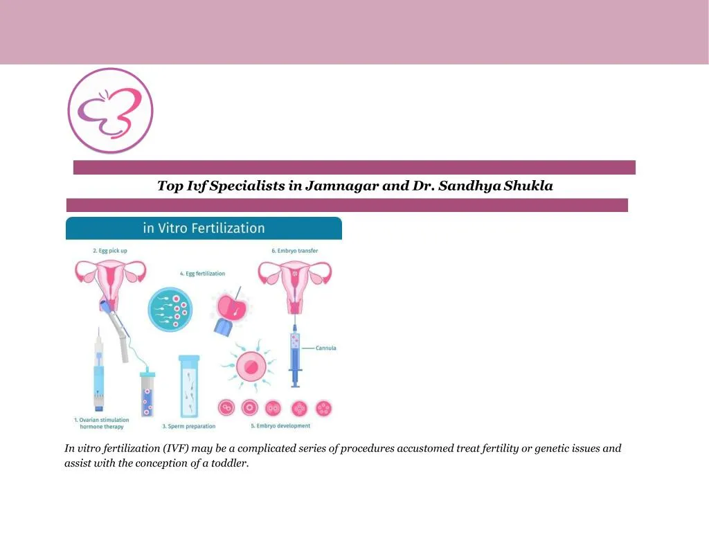 top ivf specialists in jamnagar and dr sandhya