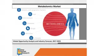 Metabolomics Market growth , opportunities and analysis - slide 1