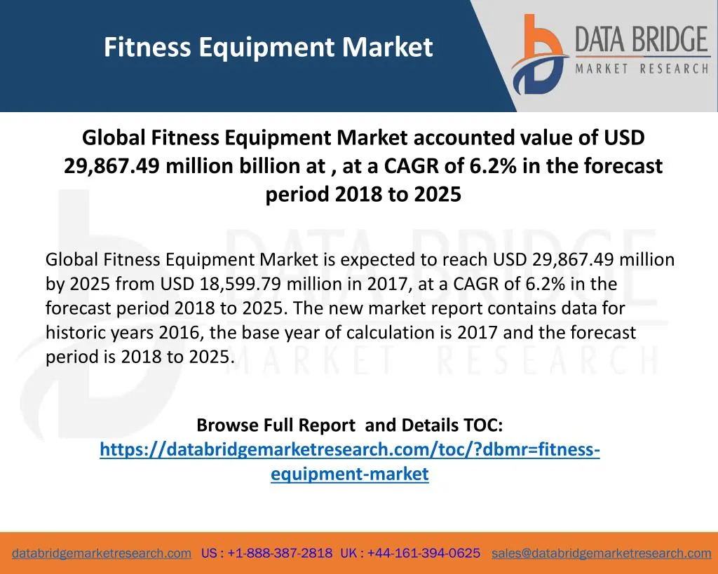 fitness equipment market