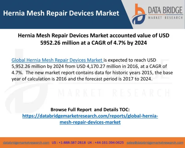 Global Hernia Mesh Repair Devices Market - Industry Trends and Forecast to 2024