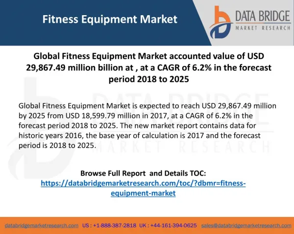 Brunswick Corporation, Technogym, Johnson Health Tech. Co. Ltd. And Precor Incorporated Are Dominating the Market for Gl