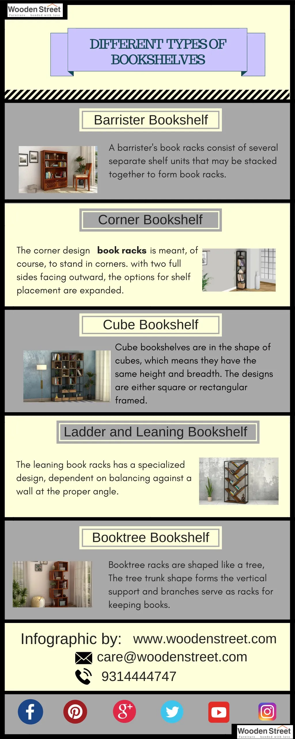 different types of bookshelves