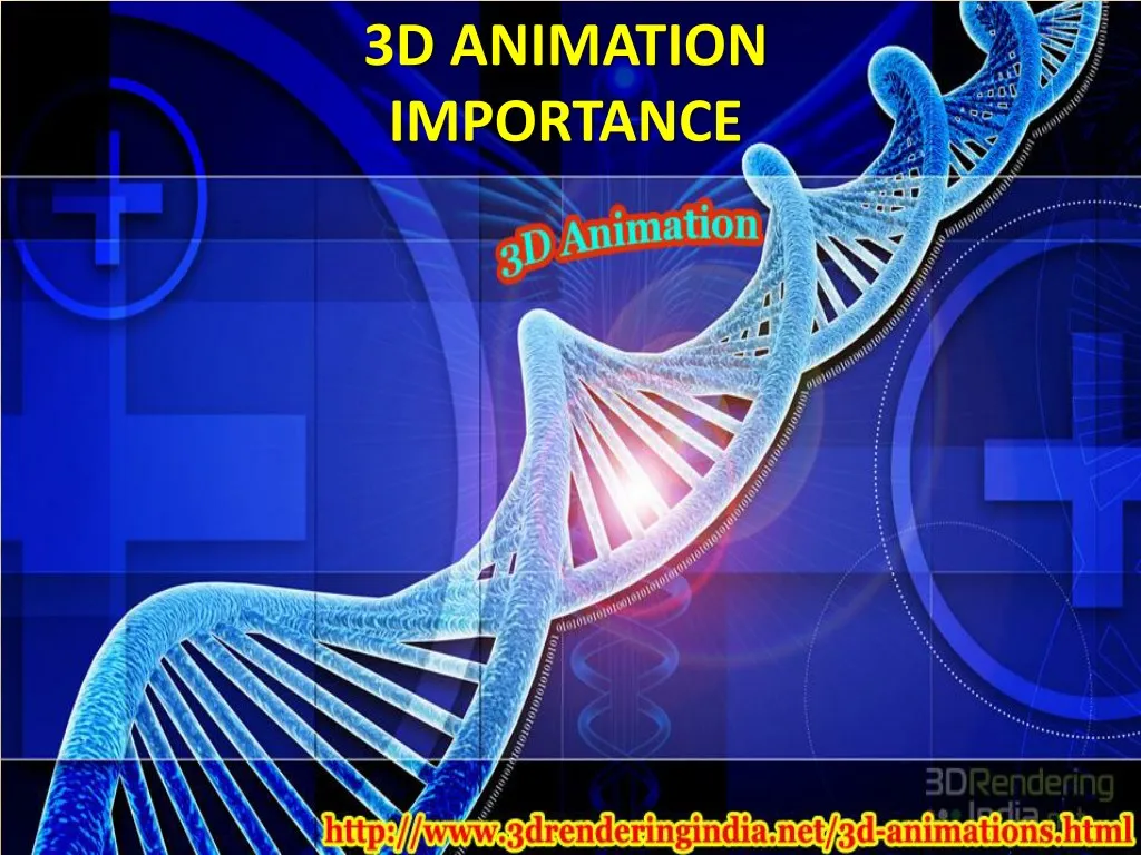 3d animation importance