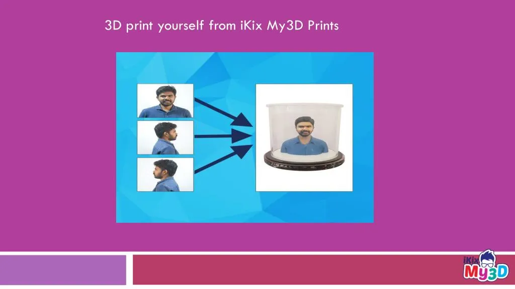 3d print yourself from ikix my3d prints