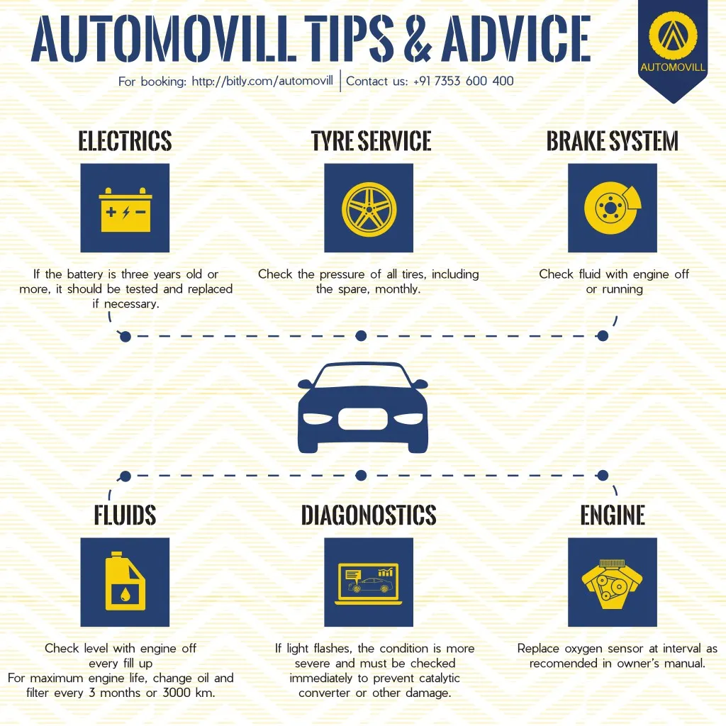 automovill tips advice