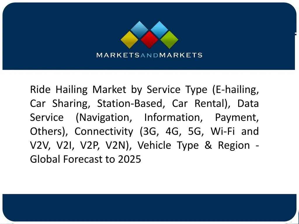 ride hailing market by service type e hailing