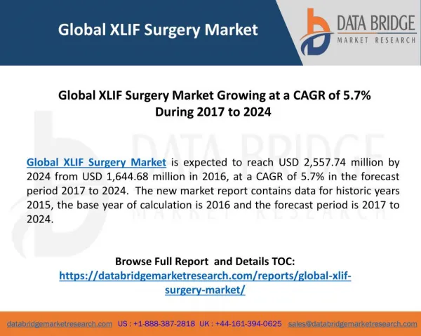 Global XLIF Surgery Market Growing at a CAGR of 5.7% During 2017 to 2024