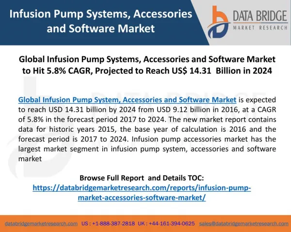 Global Infusion Pump Systems, Accessories and Software Market to Hit 5.8% CAGR, Projected to Reach US$ 14.31 Billion in