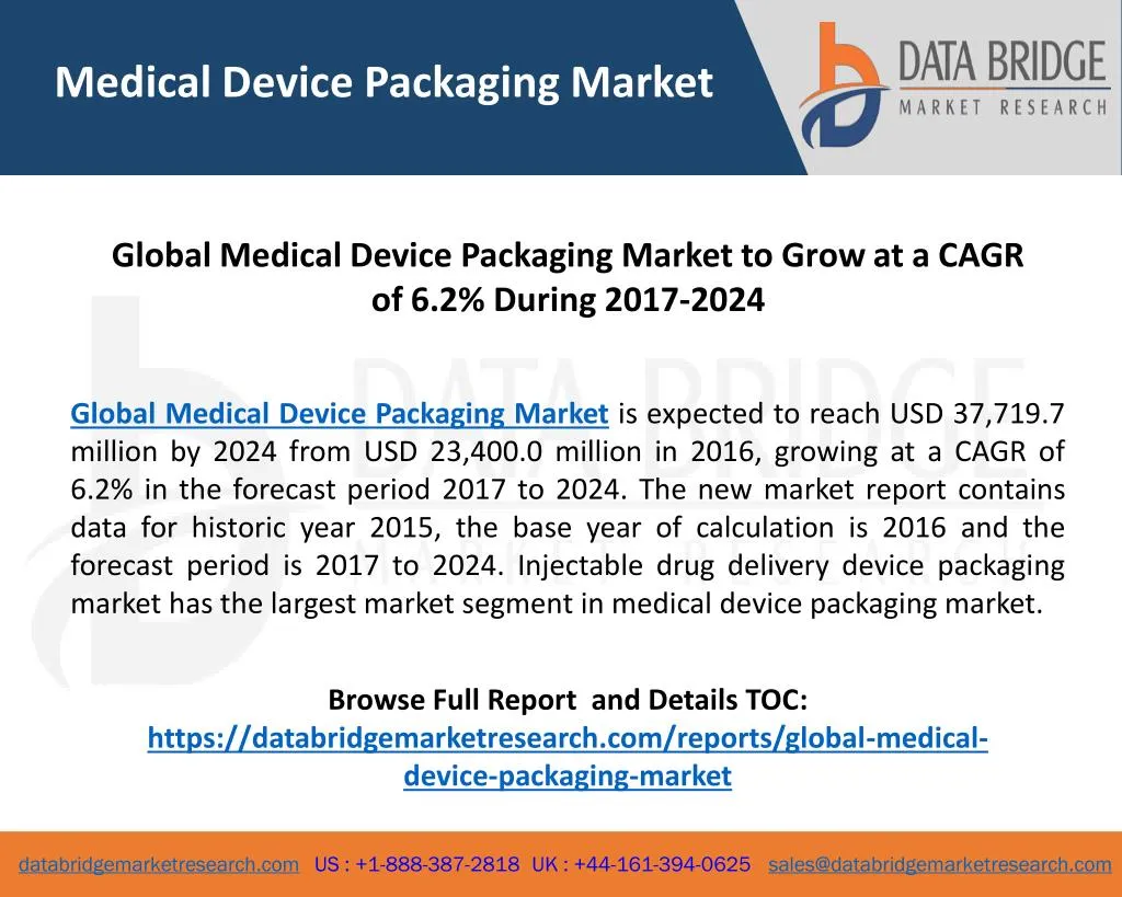 medical device packaging market