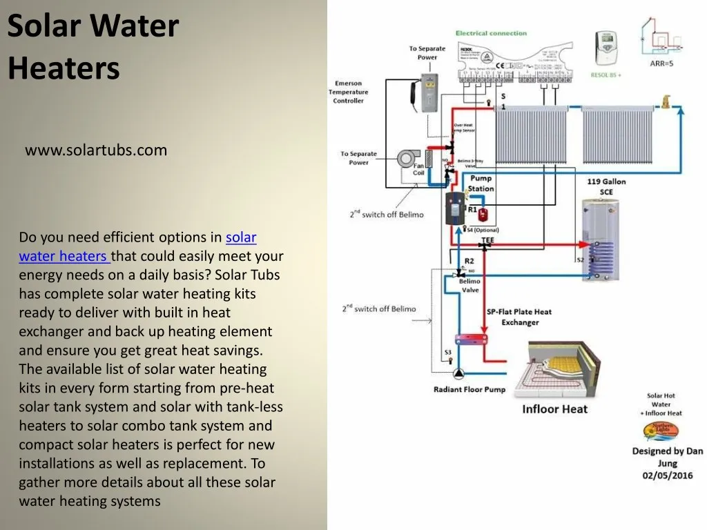 solar water heaters