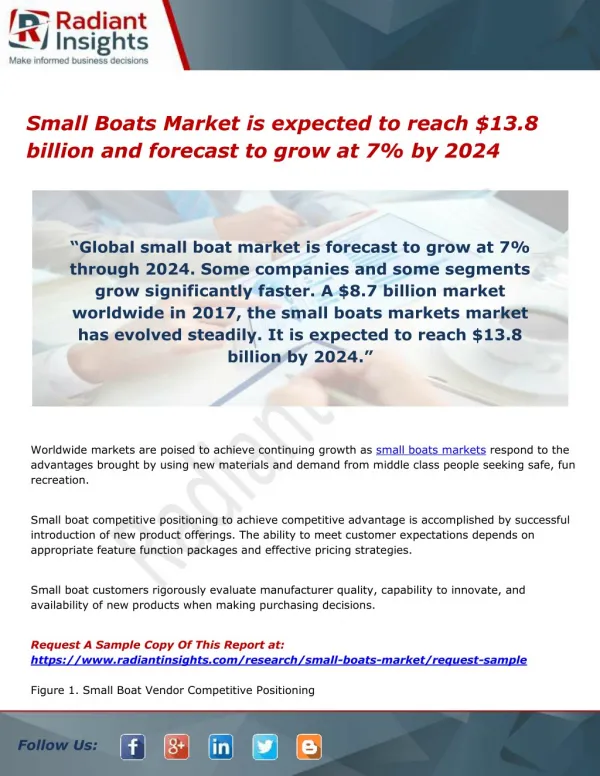 Small Boats Market is expected to reach $13.8 billion and forecast to grow at 7% by 2024