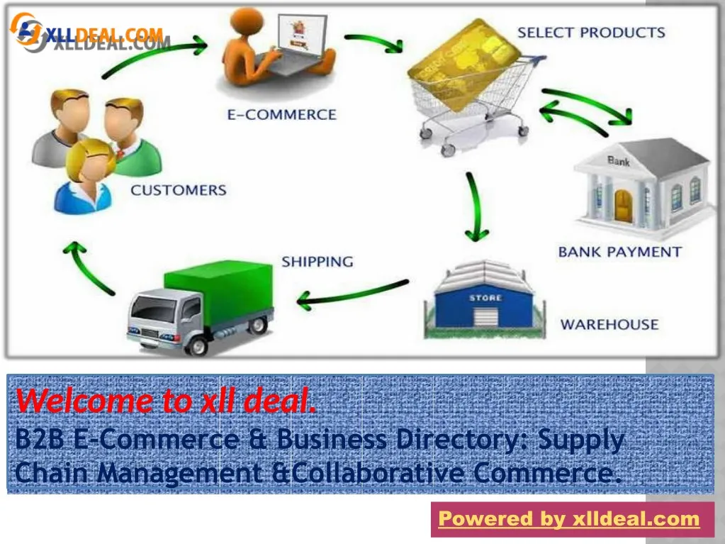welcome to xll deal b2b e commerce business