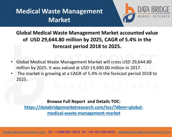 Stericycle, SUEZ., and Veolia are Dominating the Market for Global Medical Waste Management Market in 2017
