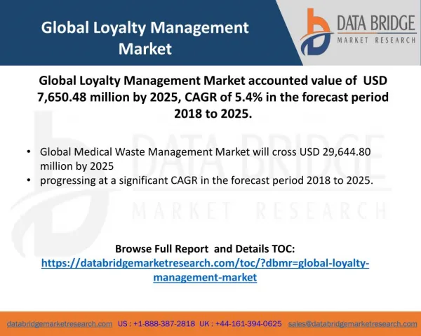 Comarch SA, AIMIA Inc, ICF Inc. and Epsilon, Comarch SA Dominating the Market for Global Loyalty Management Market in 20