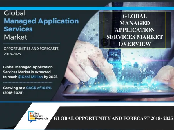 Managed Application Services Market Overview and Industry Analysis - Market Research Report