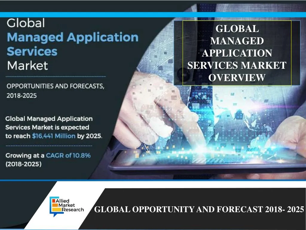 global managed application services market