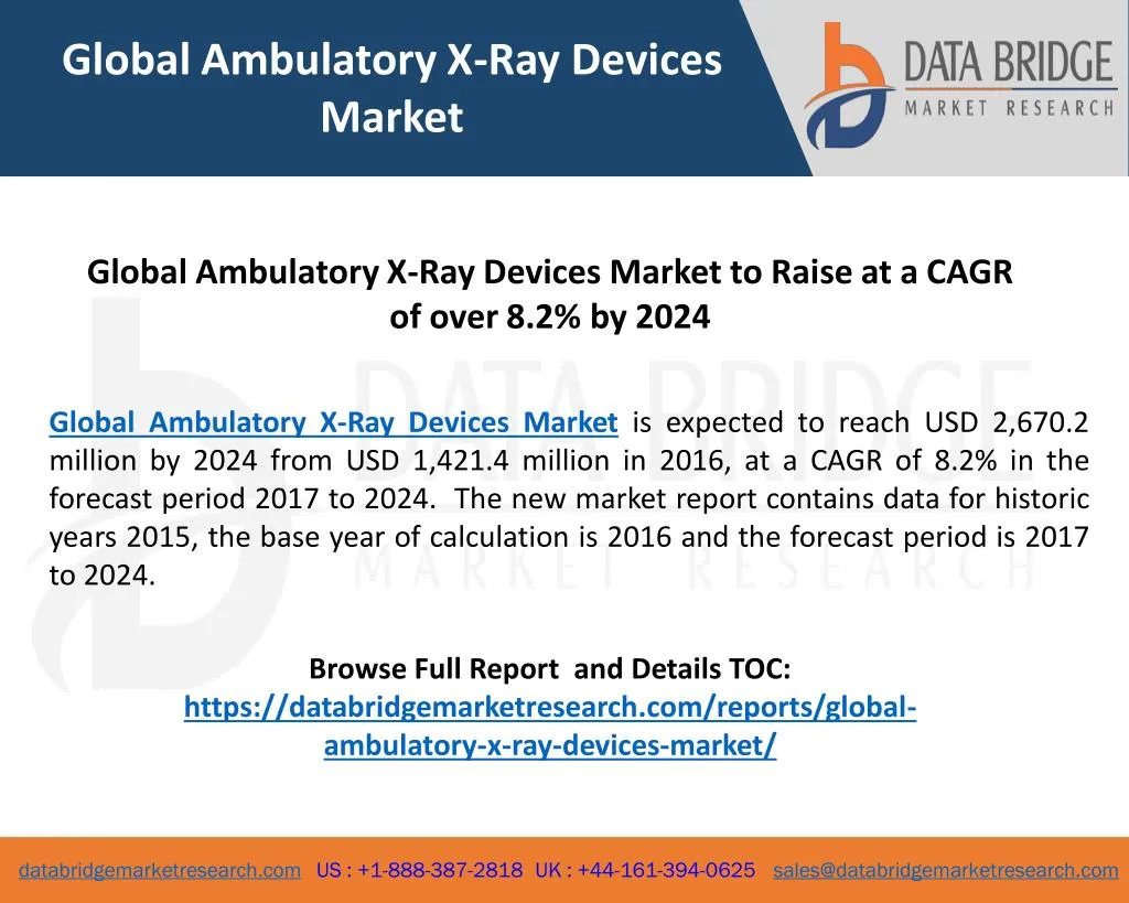 global ambulatory x ray devices market