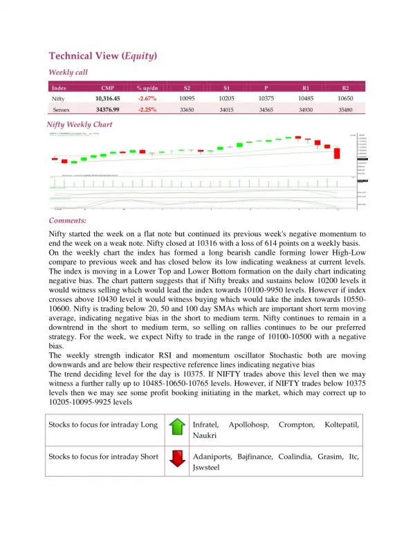 Weekly Technical Report :08 October 2018