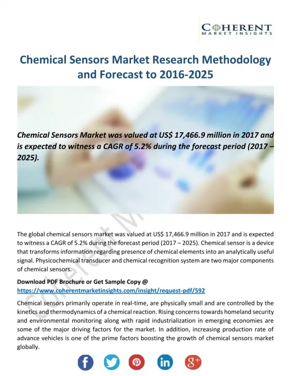 Chemical Sensors Market to Witness Enhanced Growth During 2018-2025