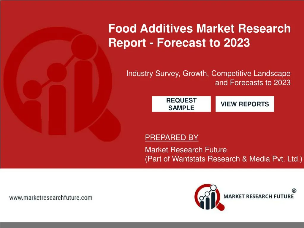food additives market research report forecast