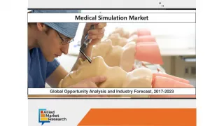 Medical Simulation Market Global Opportunity Analysis and Industry Forecast, 2017-2023