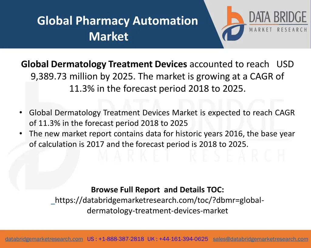 global pharmacy automation market