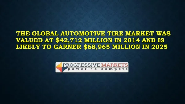 Automotive Tire Market - Global Opportunities & Industry Forecast 2025