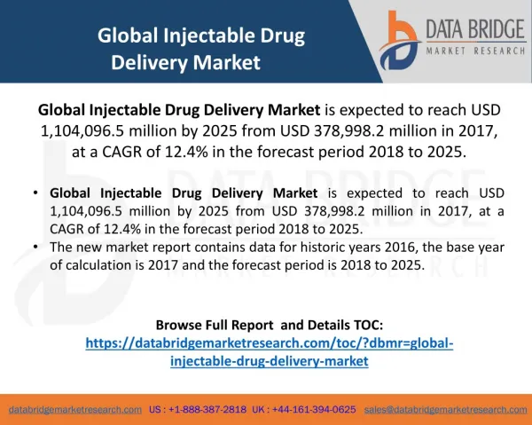Becton, Dickinson and Company and Pfizer Inc. are Dominating the Market for Global Injectable Drug Delivery Market in 20
