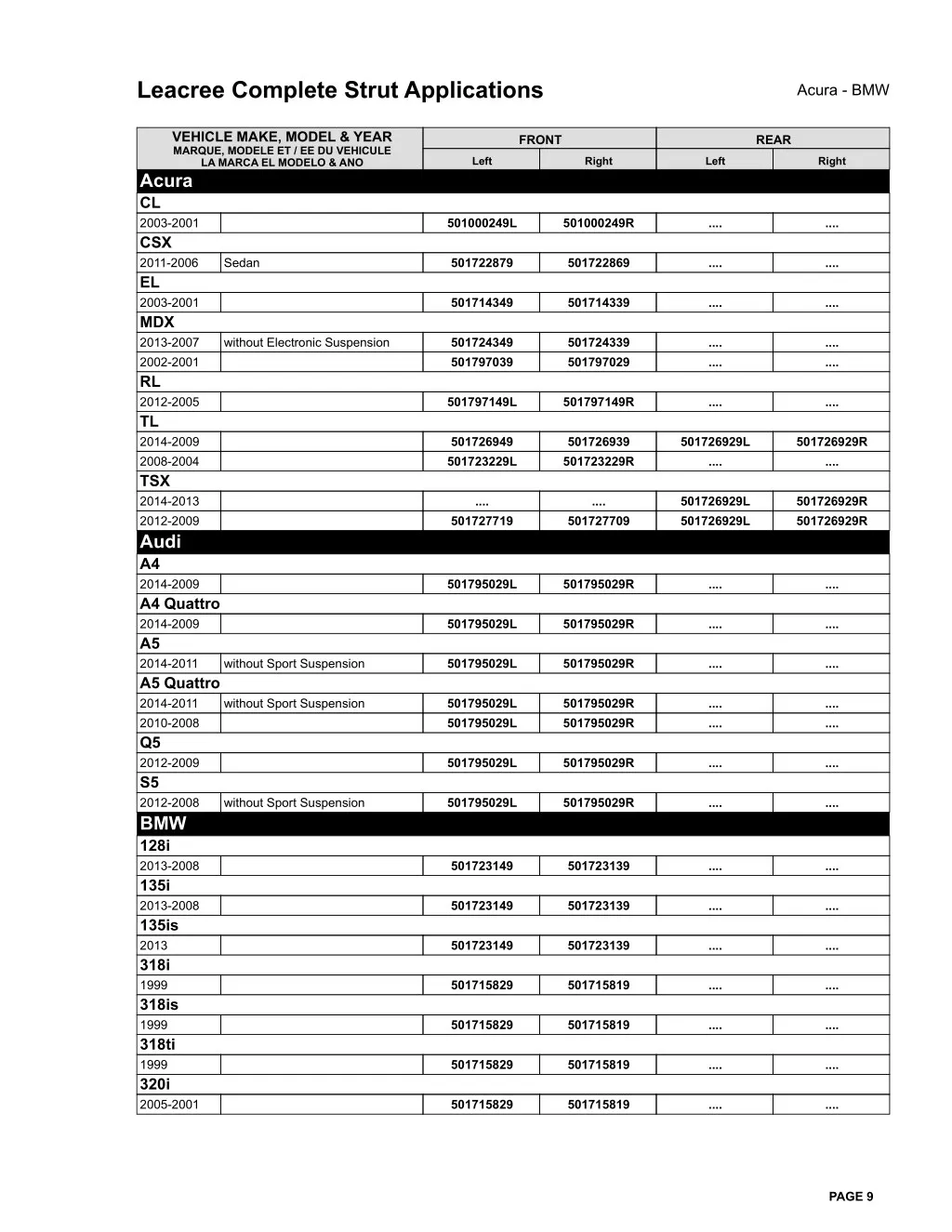 leacree complete strut applications