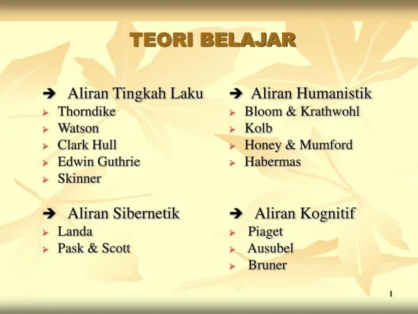 teori belajar