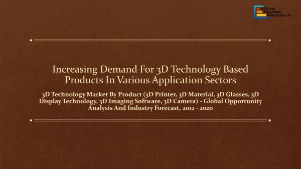 3D technology market