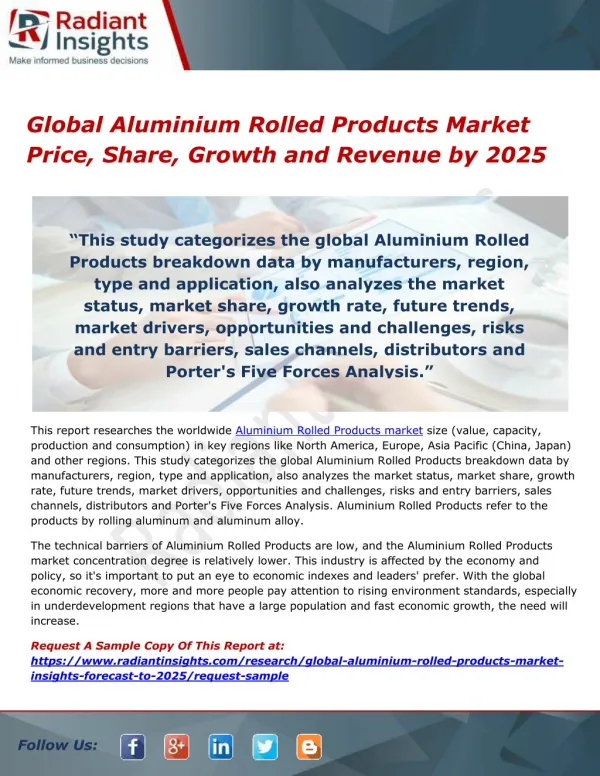 Global Aluminium Rolled Products Market Price, Share, Growth and Revenue by 2025