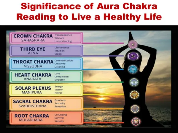 Significance of Aura Chakra Reading to Live a Healthy Life