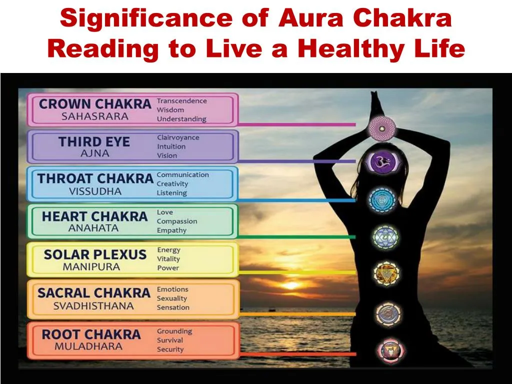 significance of aura chakra reading to live